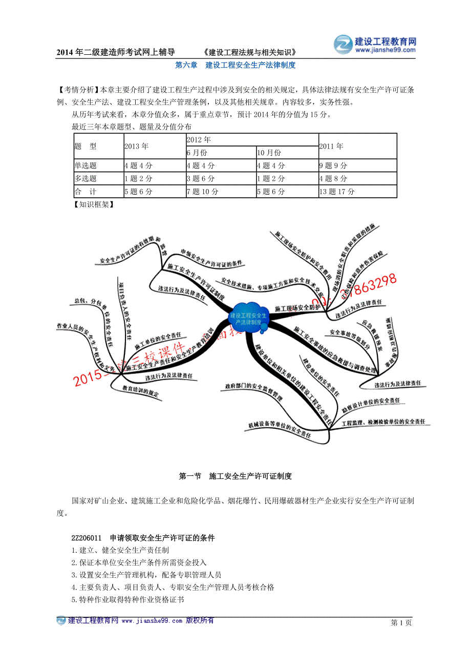 二级建造师－达江基础班讲义_7_第1页