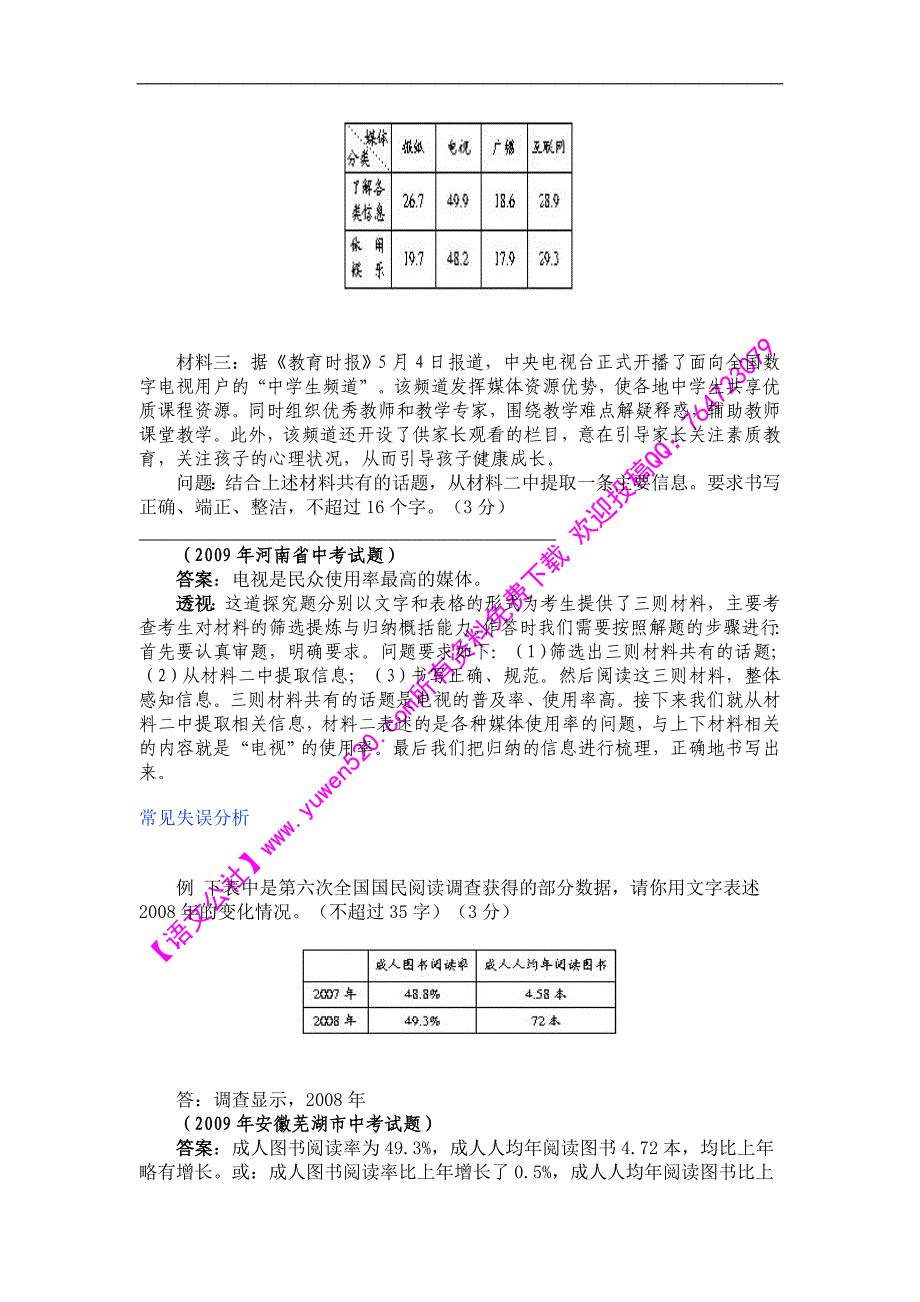 中考语文专题材料探究_第2页