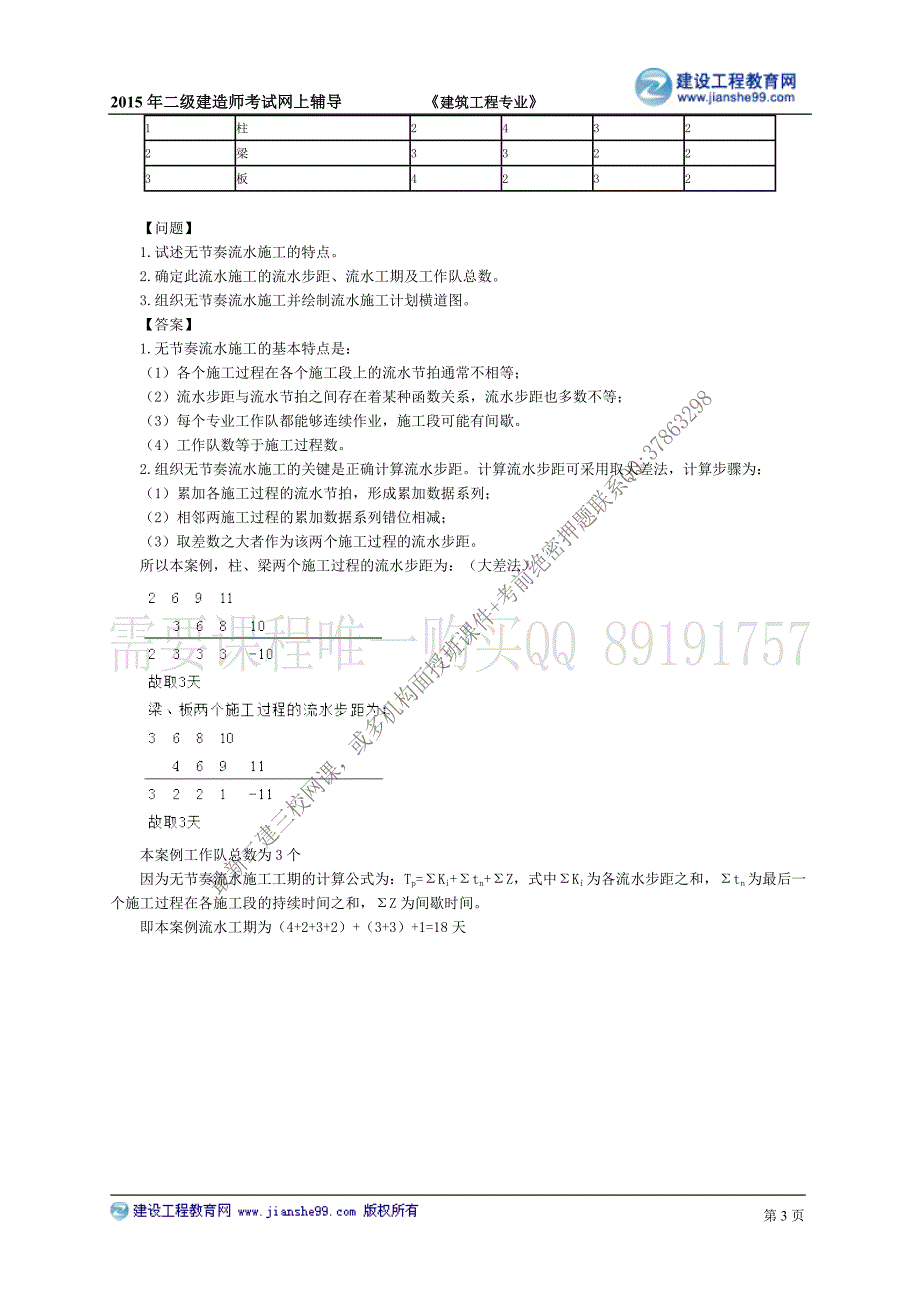 2015建工二建-建筑王英习题讲义_3_第3页