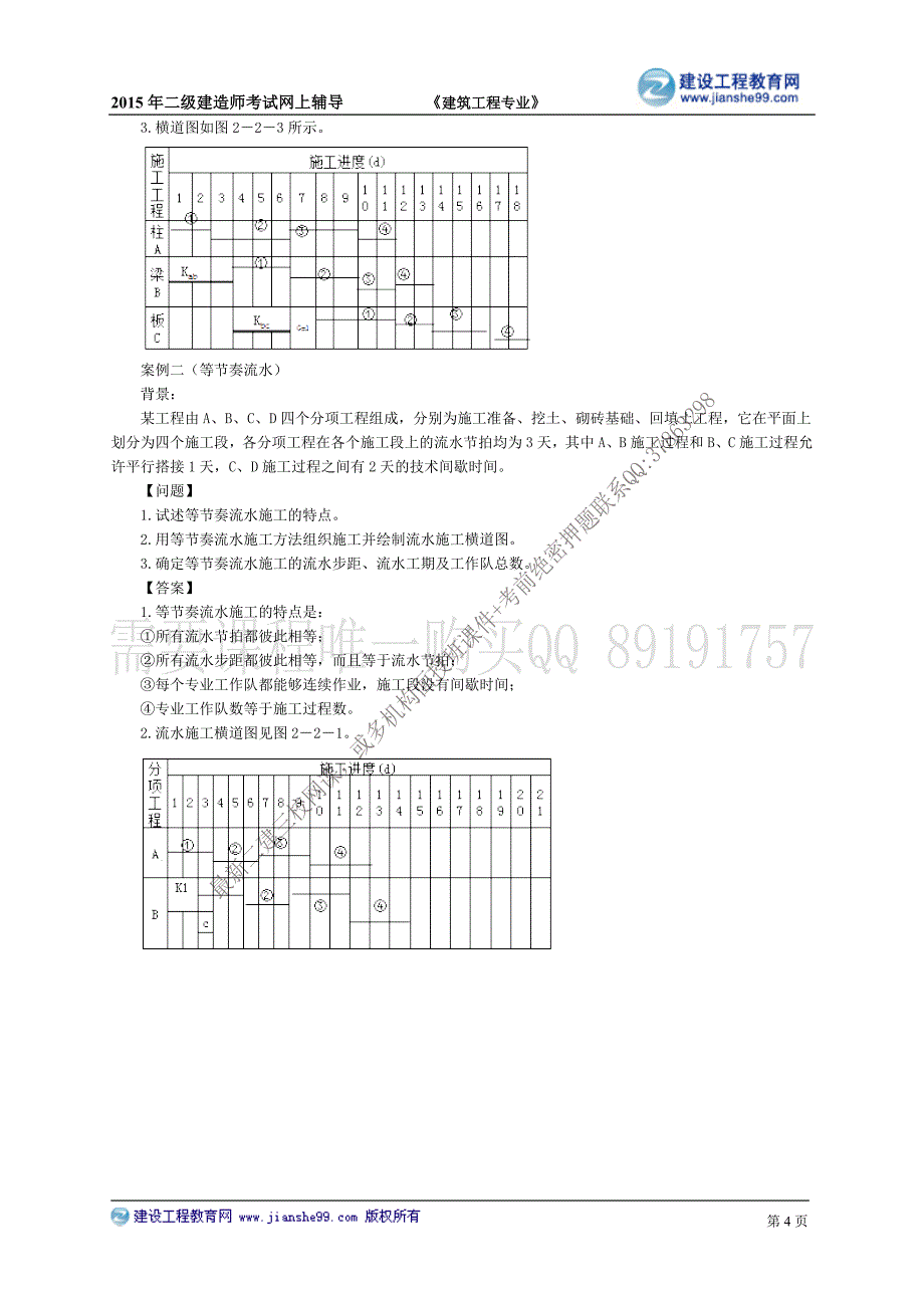 2015建工二建-建筑王英习题讲义_3_第4页