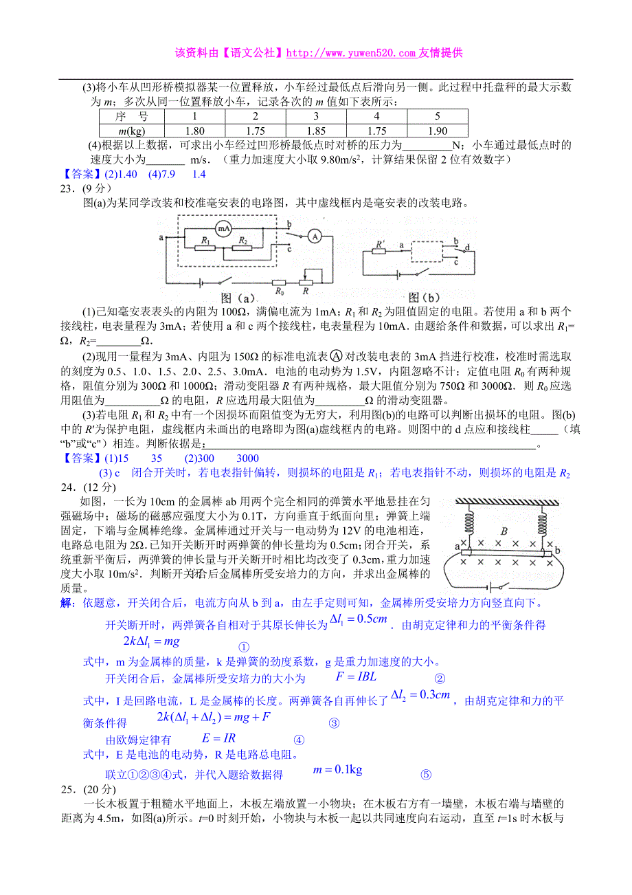 2015年高考真题（课标卷I）物理试题详尽解析（Word版）_第3页