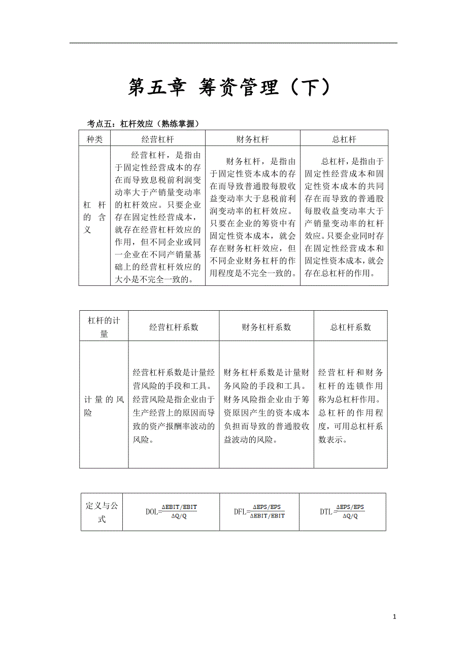 中级财管－田明中级财管基础班讲义28_第1页