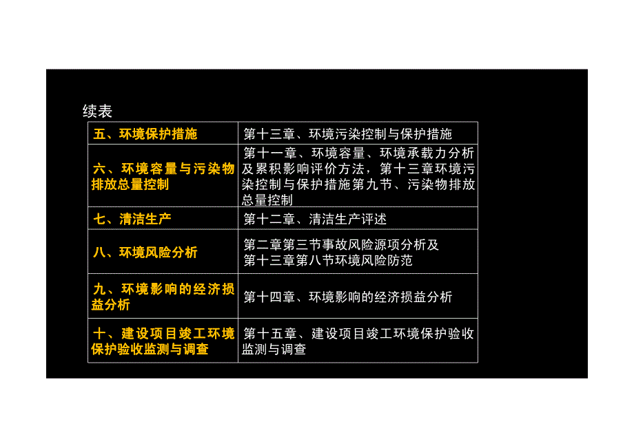 2015年环评课件技术方法－考题预测班_7_第4页