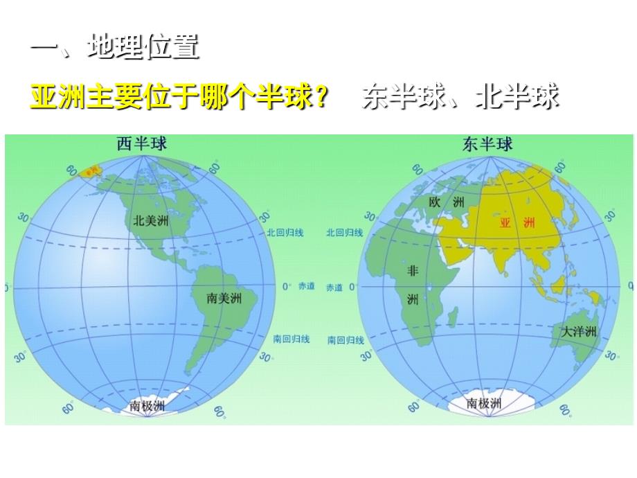 【湘教版】地理七下：6.1《亚洲及欧洲》ppt复习精品课件_第2页