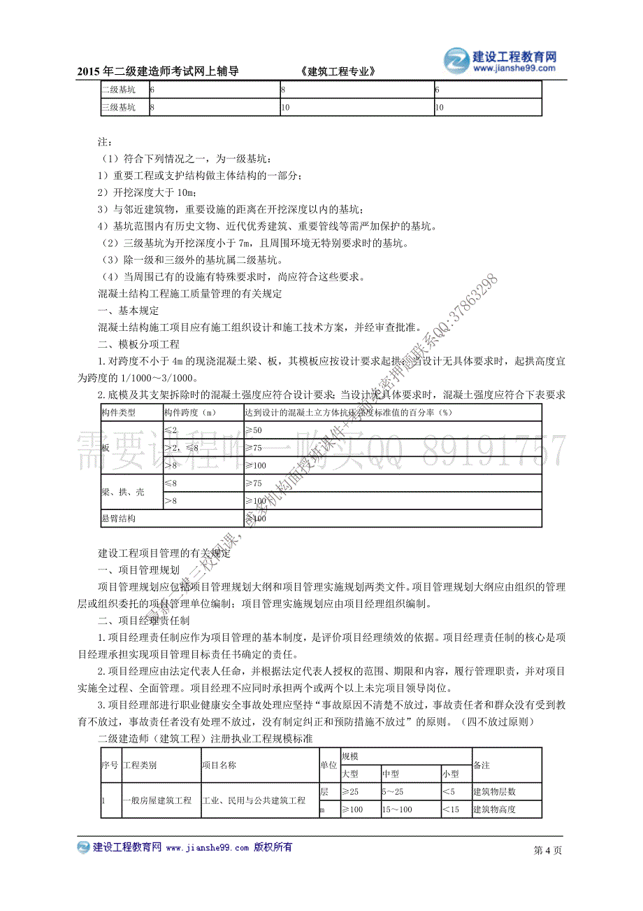 2015建工二建-贾世龙冲刺班讲义_2_第4页