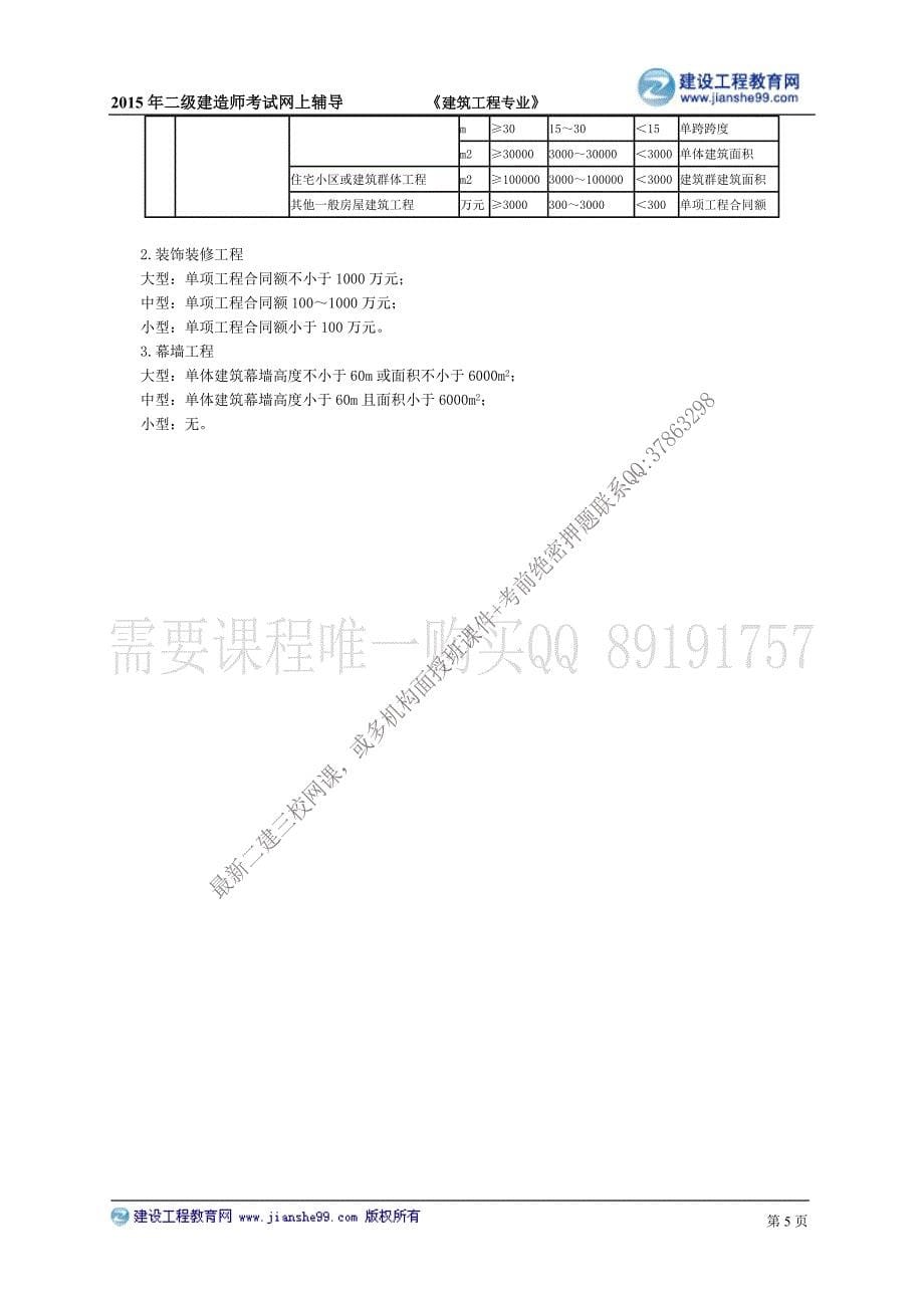 2015建工二建-贾世龙冲刺班讲义_2_第5页