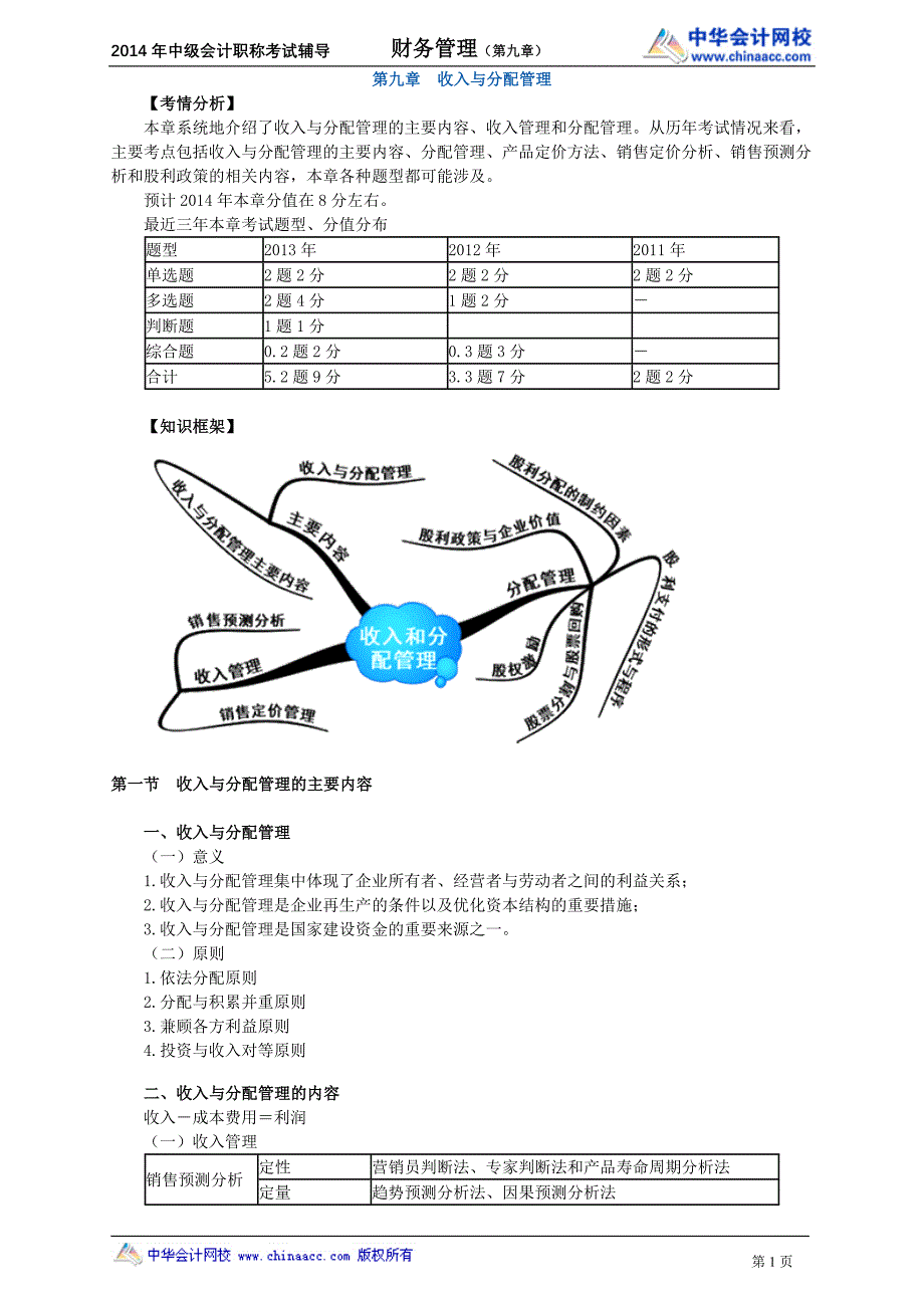 中华中级财管－达江财管强化班讲义10_第1页