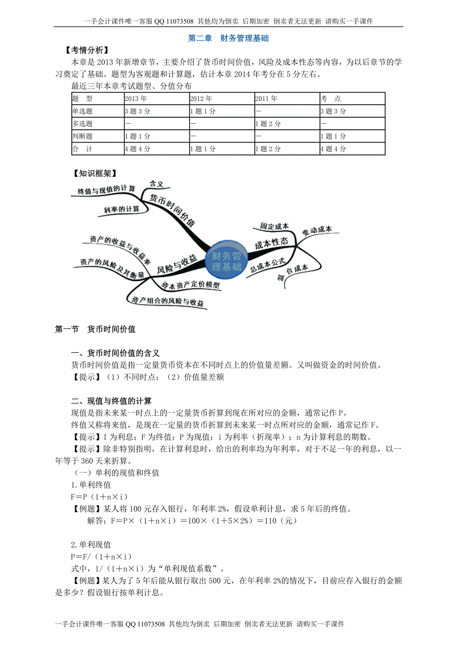 中华中级财管－达江财管强化班讲义3_第1页