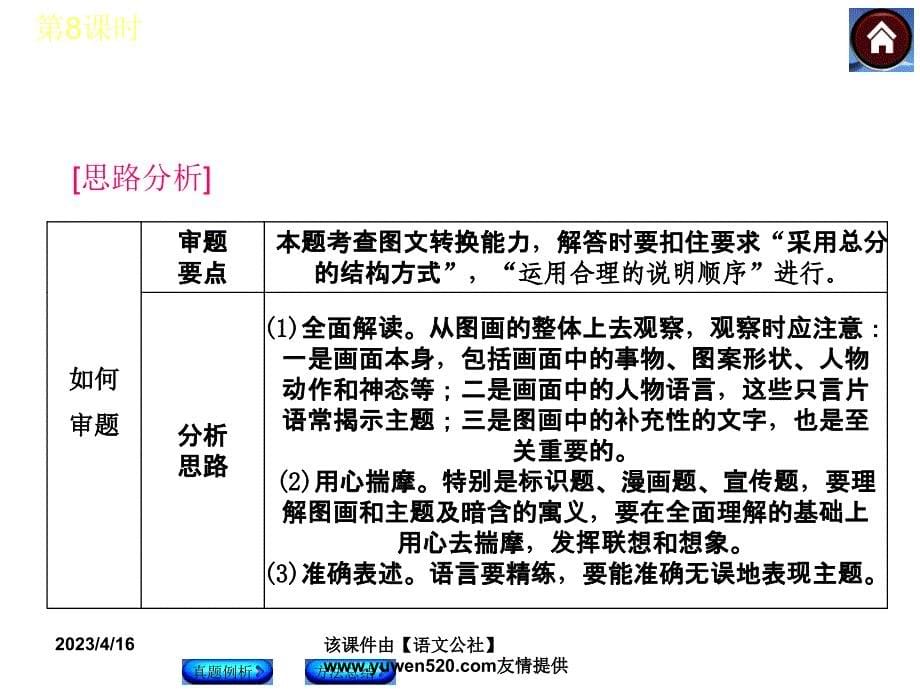 中考语文复习课件（1）基础运用【第8课时】综合性学习-图文转换（15页）_第5页