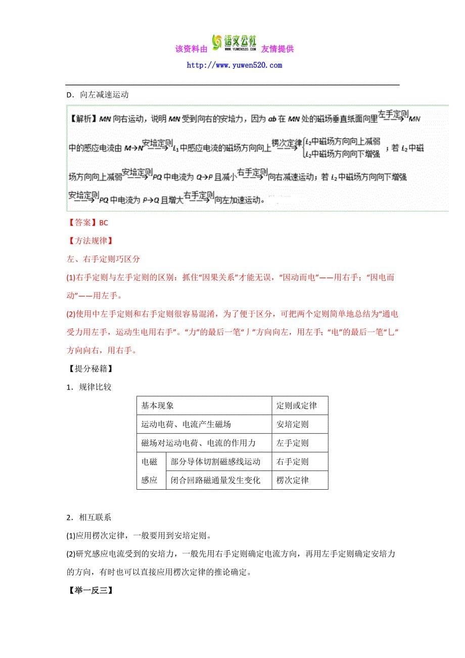 高考物理热点题型应考秘籍：9.1-电磁感应现象、楞次定律（解析版）_第5页