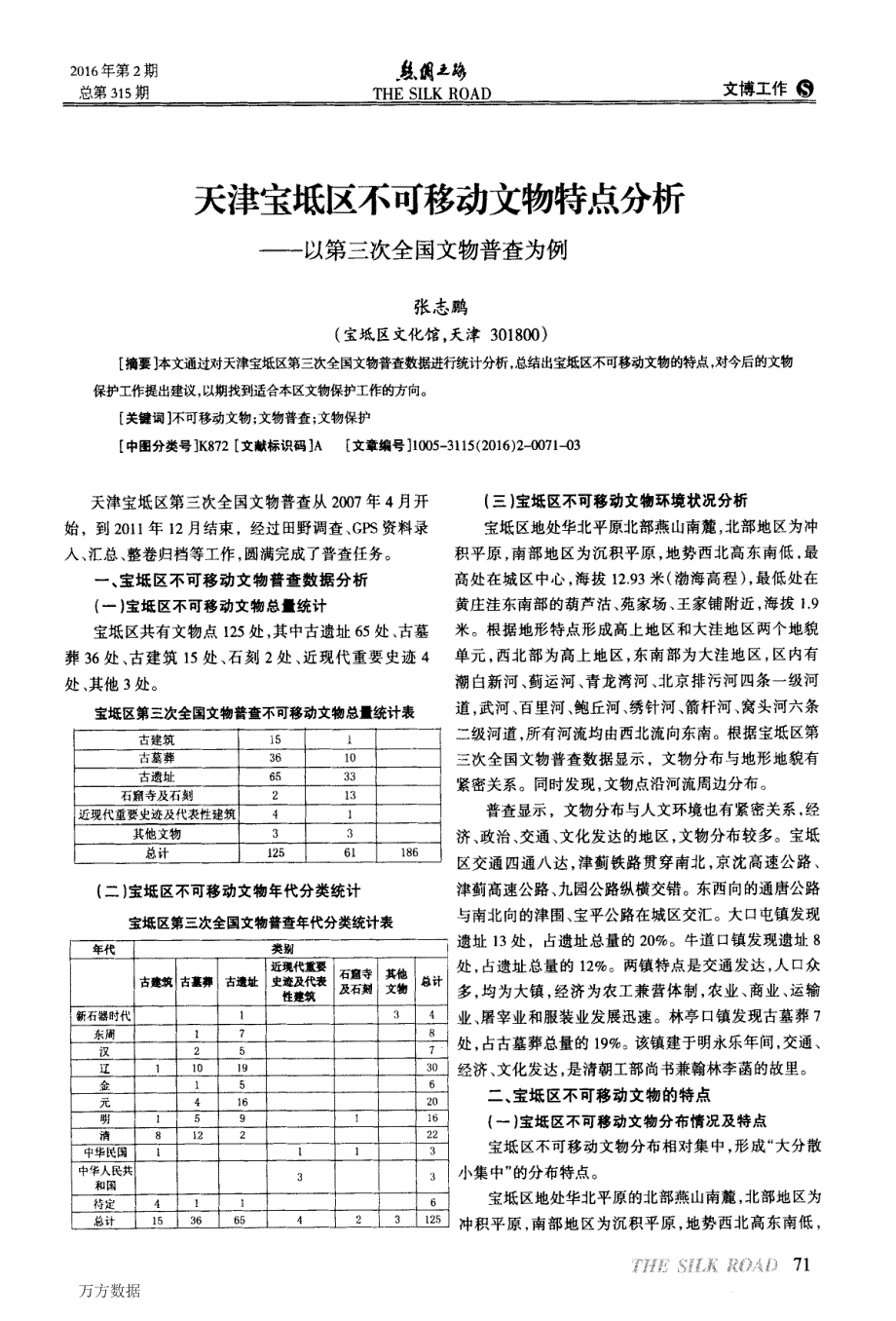 天津宝坻区不可移动文物特点分析——以第三次全国文物普查为例_第1页