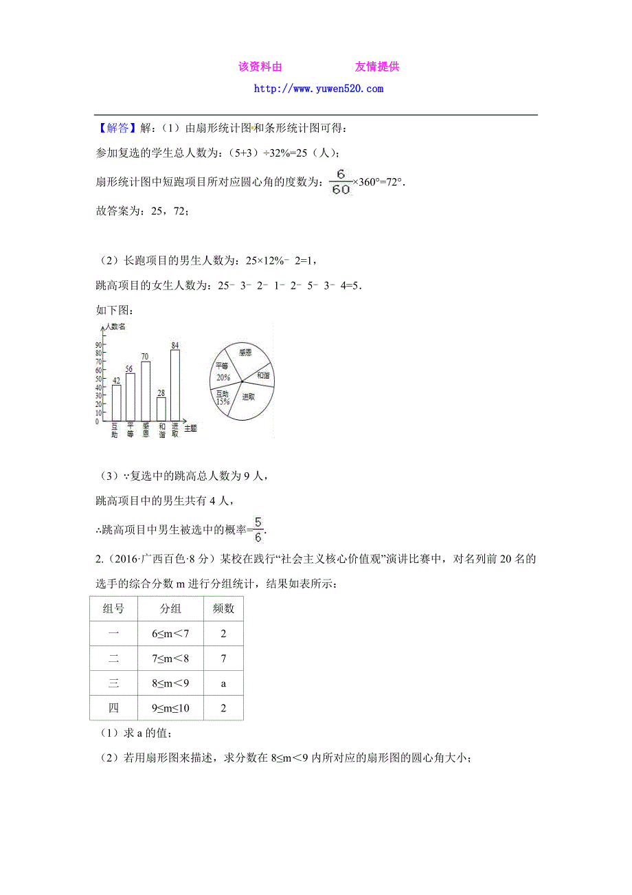 2016全国各地中考数学分类汇编：频数与频率（含解析）_第3页