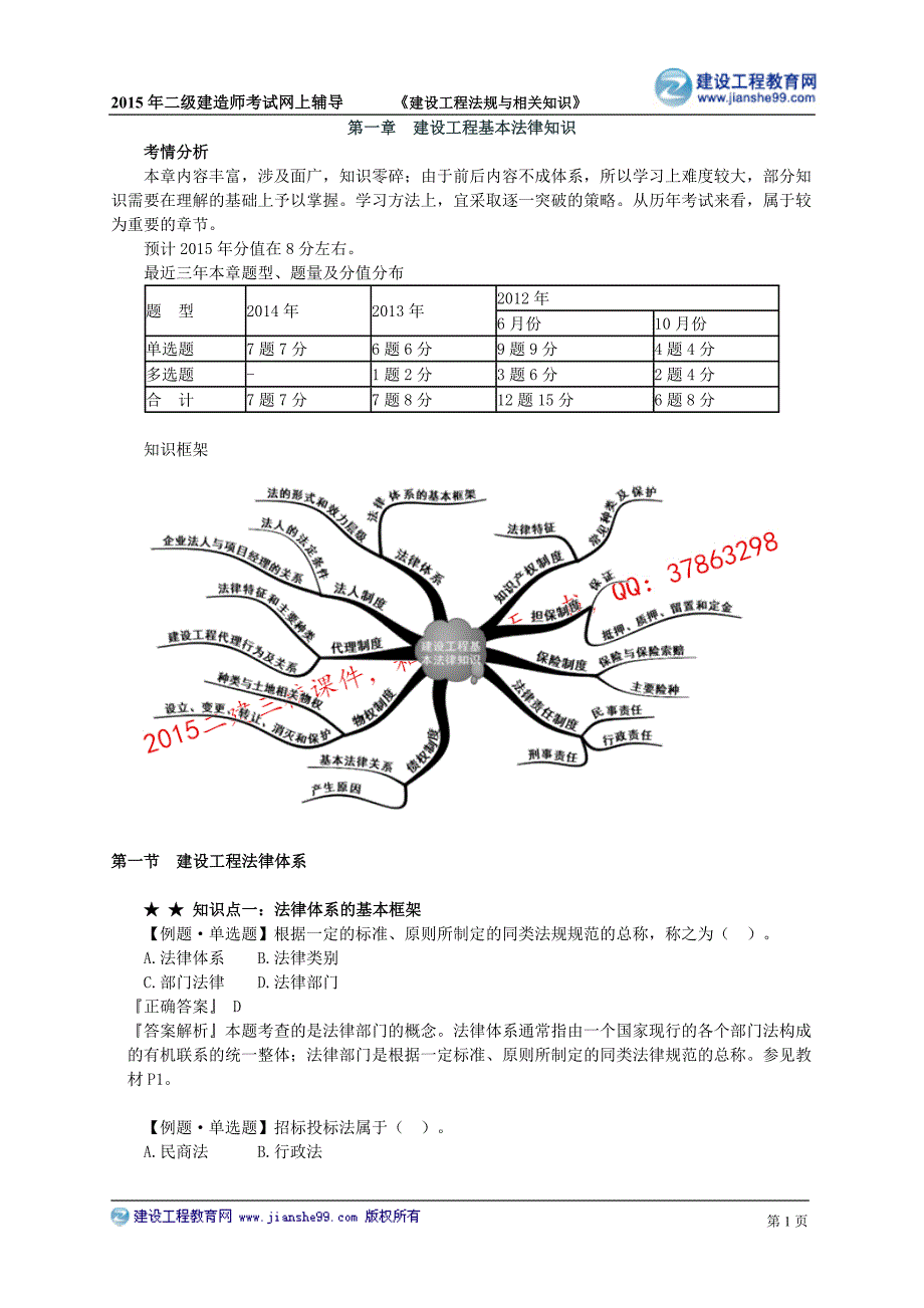 二级建造师－网校习题班讲义_2_第1页