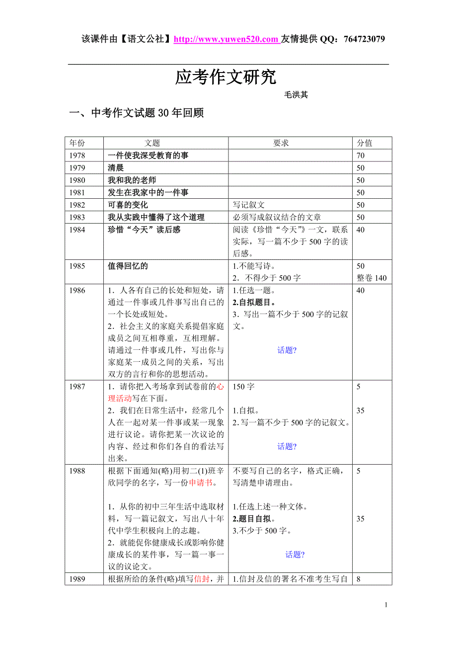 中考30年应考作文研究_第1页
