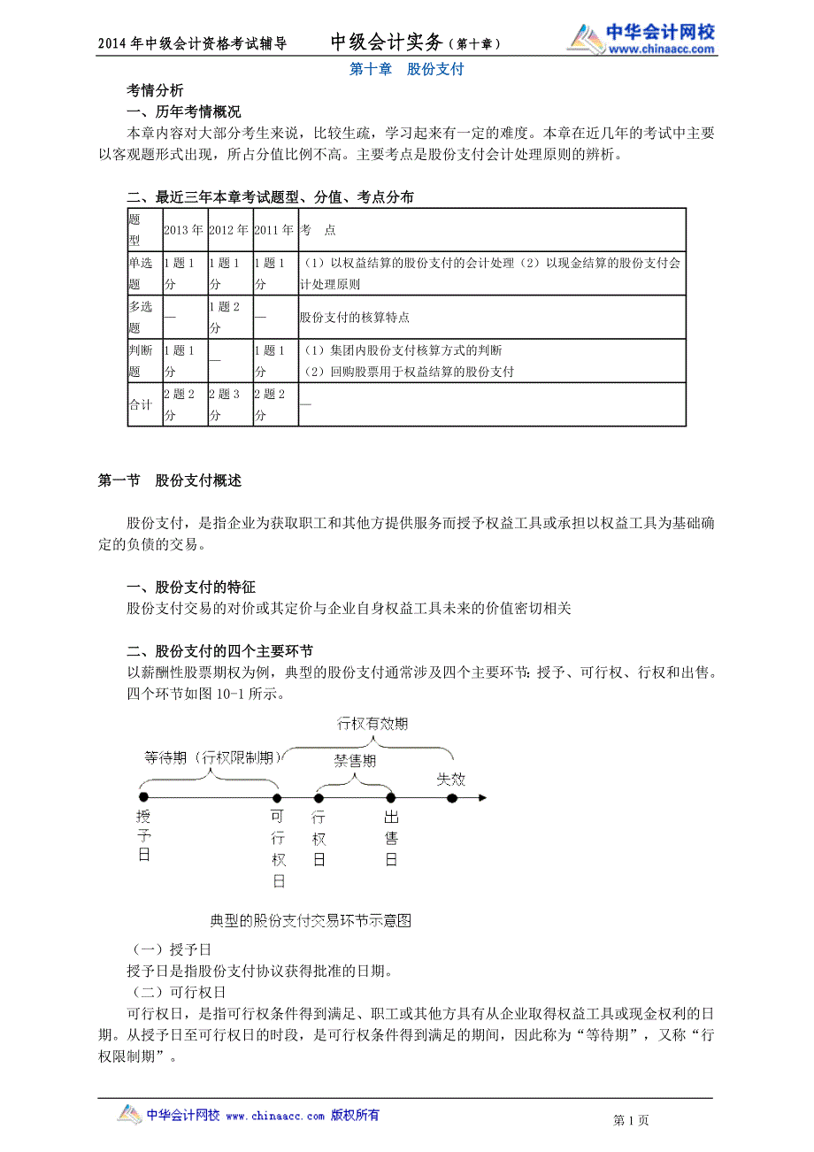 中华中级实务－魏红元中级会计基础班讲义11_第1页