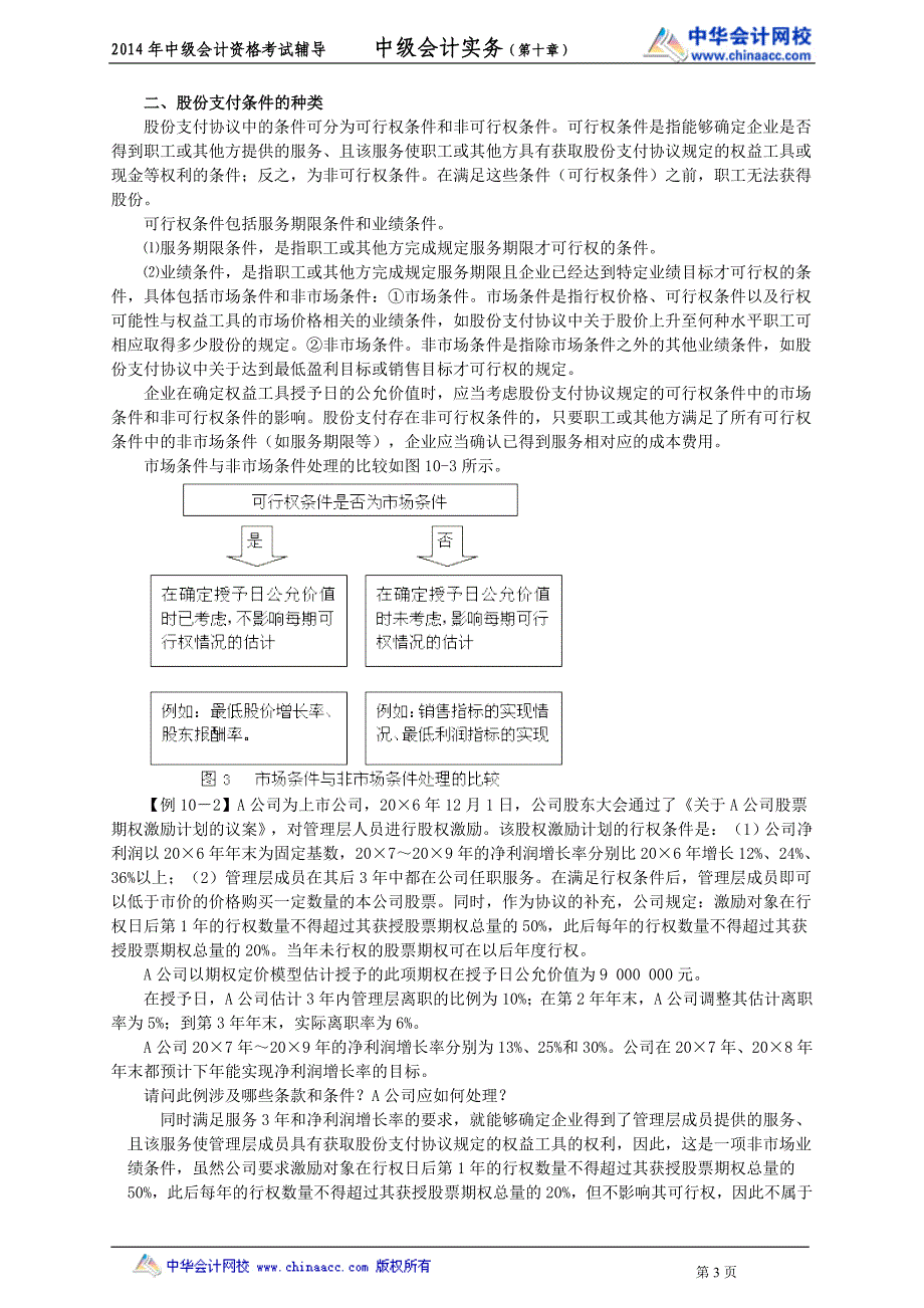 中华中级实务－魏红元中级会计基础班讲义11_第3页