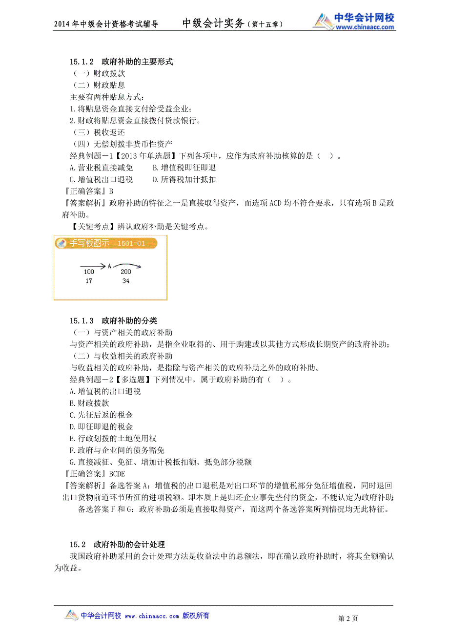 中华中级实务－高志谦基础班讲义16_第2页