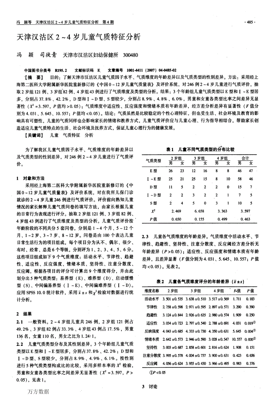 天津汉沽区2～4岁儿童气质特征分析_第1页