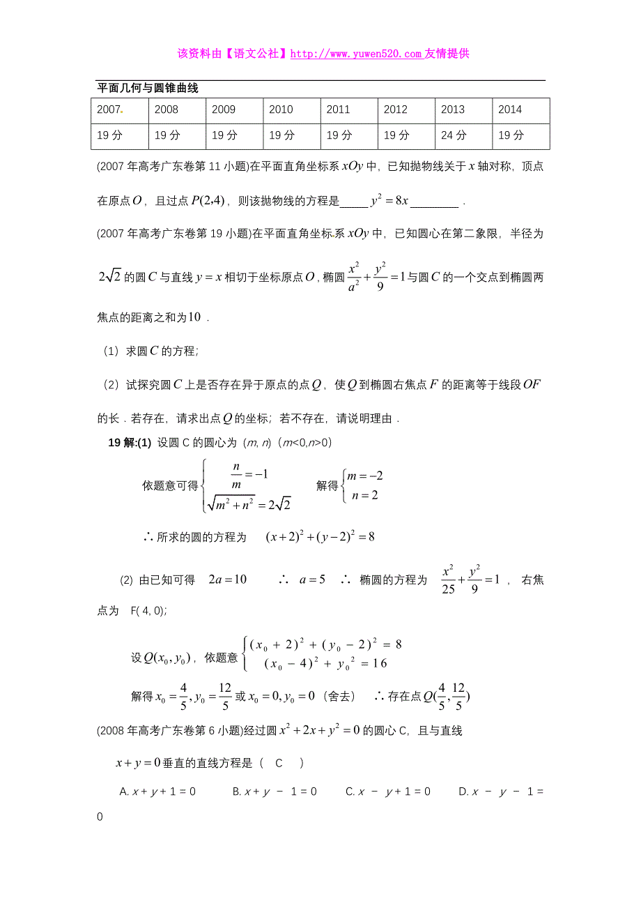 广东数学高考复习专题汇编：平面几何与圆锥曲线（2007-2014年试题，含解析）_第1页