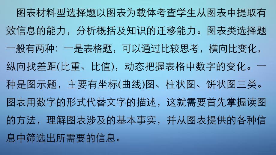 （江苏专用）2016高考政治大一轮复习 八大题型 图表类题目课件 新人教版_第2页