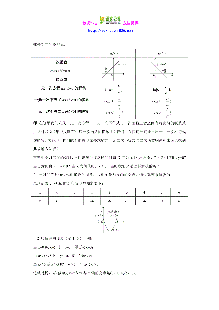 （人教A版）必修五名师精品：3-2-1《一元二次不等式的概念和一元二次不等式解法》教案_第4页