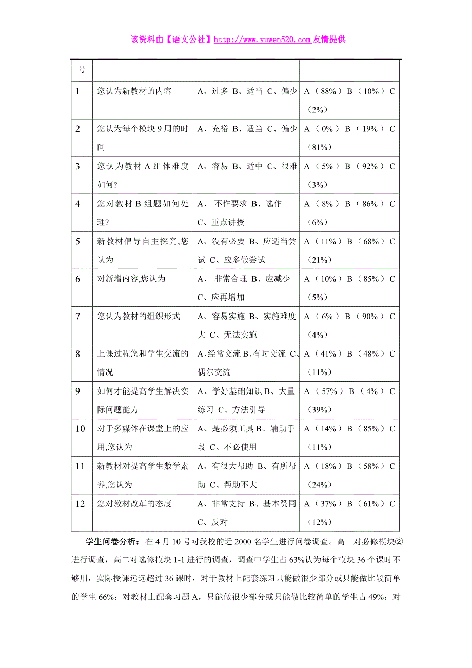 人教社数学A版选修1-1教学研究与案例设计（83页）_第2页