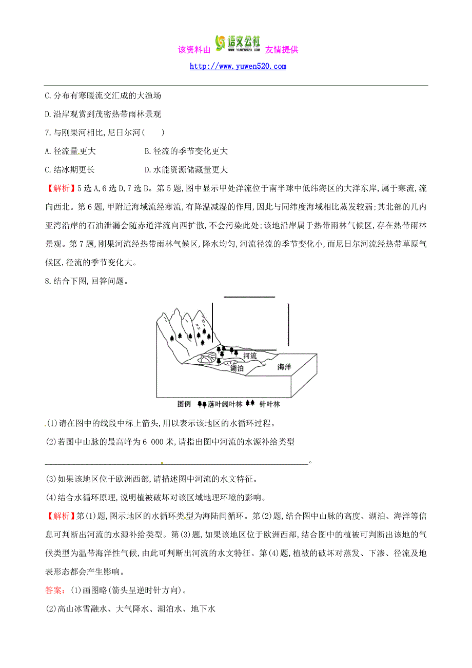 2015届高考地理二轮复习 专题突破篇 1.1.4水体的运动规律高效演练_第4页