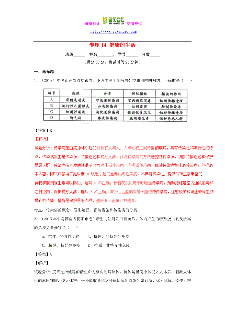 2016年中考生物微测试系列：专题（14）健康的生活（含答案）_第1页