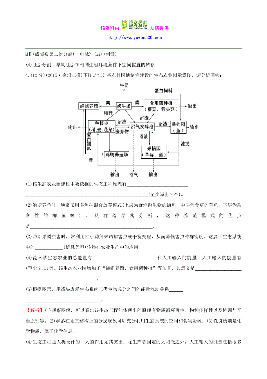 2016届高考生物二轮复习 专题能力提升练20 胚胎工程和生态工程_第4页