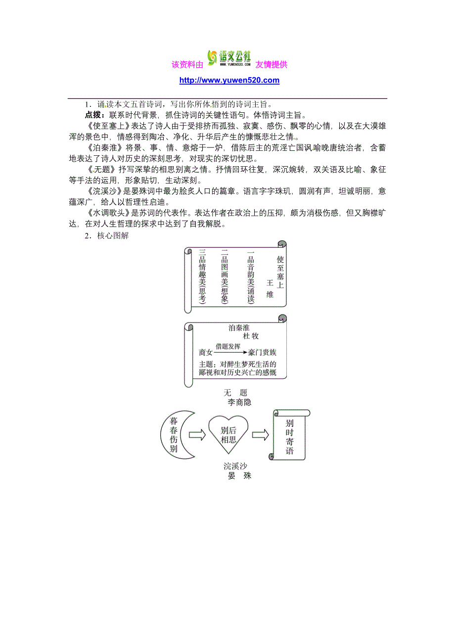 九年级语文（语文版）上册导学案：24诗词五首_第2页