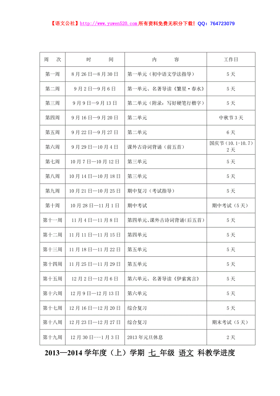 2013-2014年七至九年级上学期新版语文教学进度表_第1页