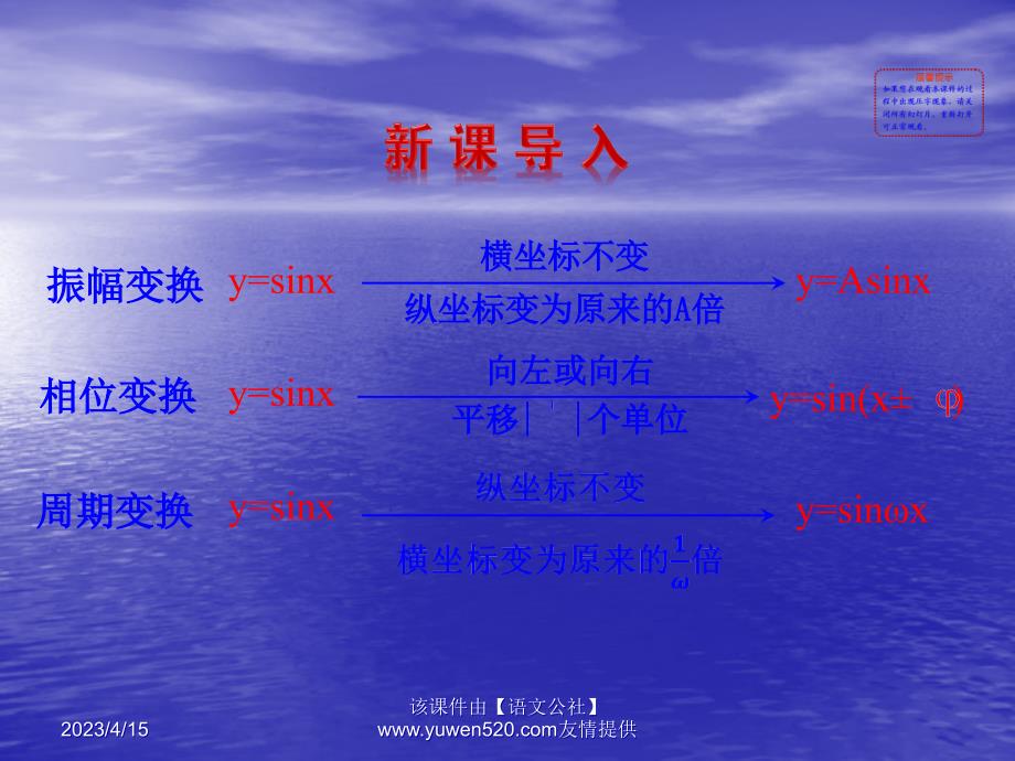 （北师大版）必修四：1.8《函数y=Asin（wx＋φ）的图像与性质（2）》课件_第2页