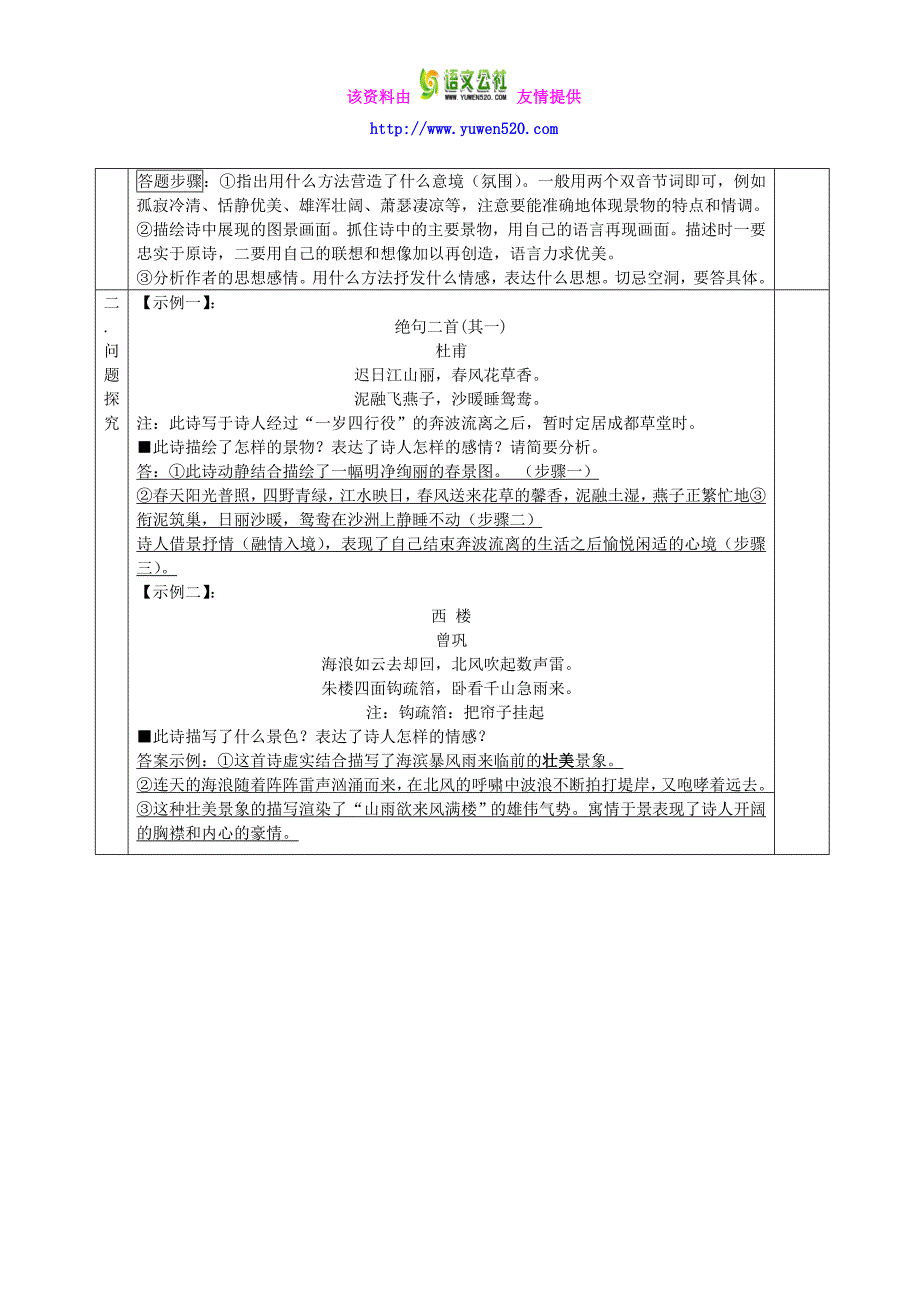 2016年高考语文 诗歌鉴赏（第2课时）导学案_第2页