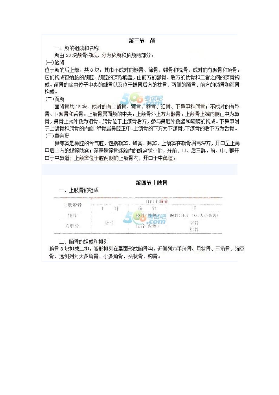 2016年全国成人专升本医学综合全新复习资料_第3页