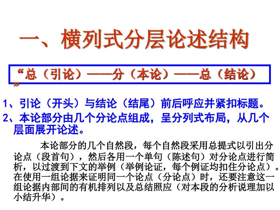 高考作文专题复习22《作文分论之议论文论证结构》ppt课件_第3页