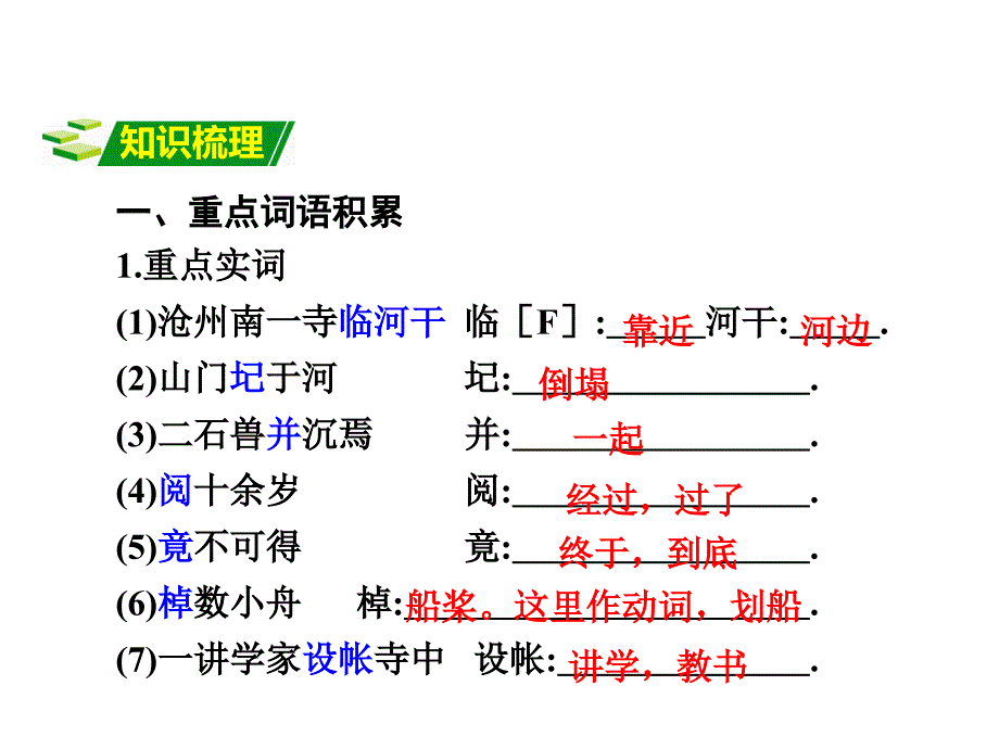 重庆市2016年中考文言文：第21篇《河中石兽》ppt课件_第2页