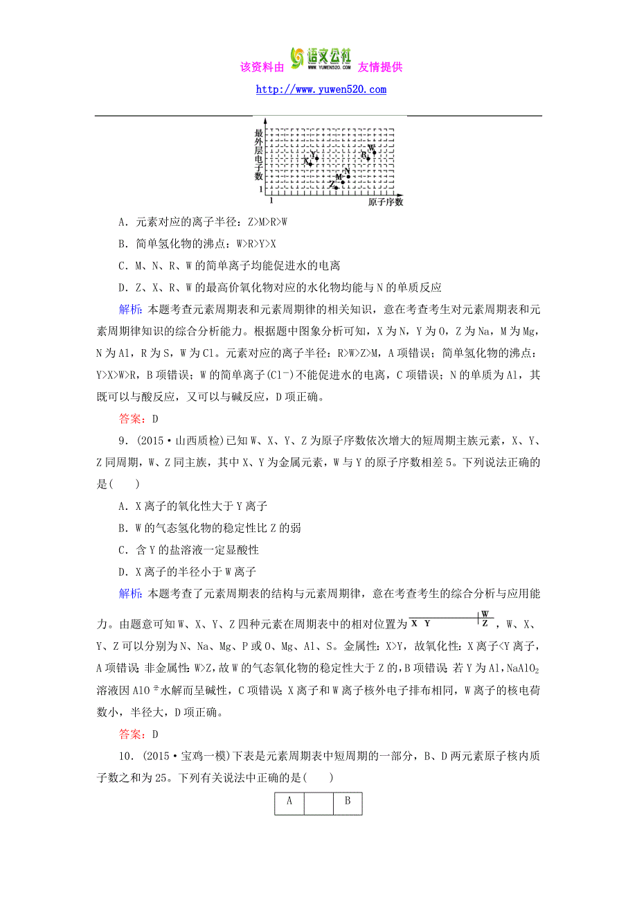 2016高考化学二轮复习 专题7 元素周期表 元素周期律练习_第4页