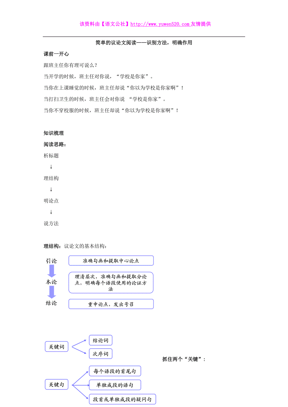 人教版八年级语文上册：简单议论文阅读-识别方法明确作用（名师讲义，含答案）_第1页