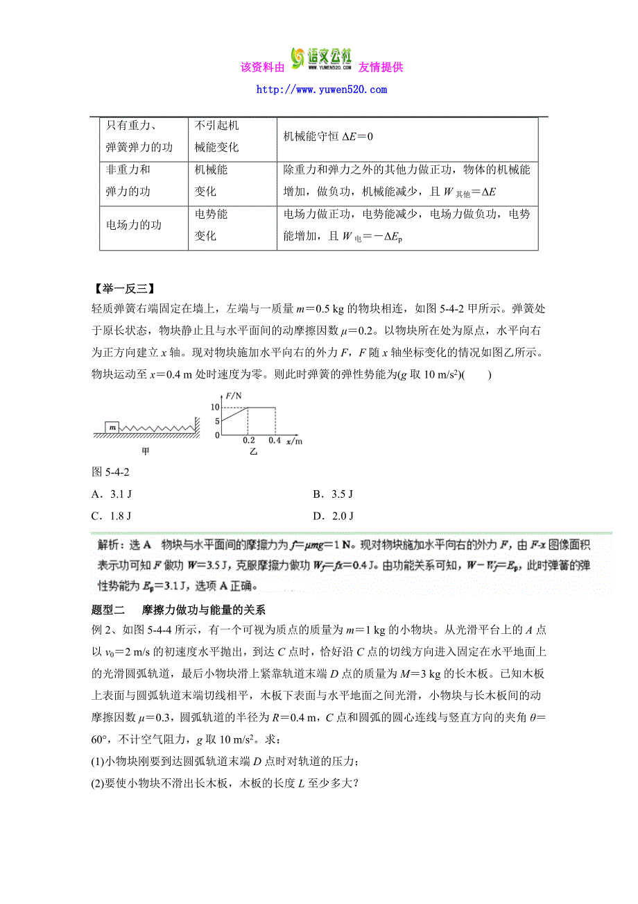 高考物理热点题型应考秘籍：5.4-功能关系能量守恒定律（解析版）_第2页