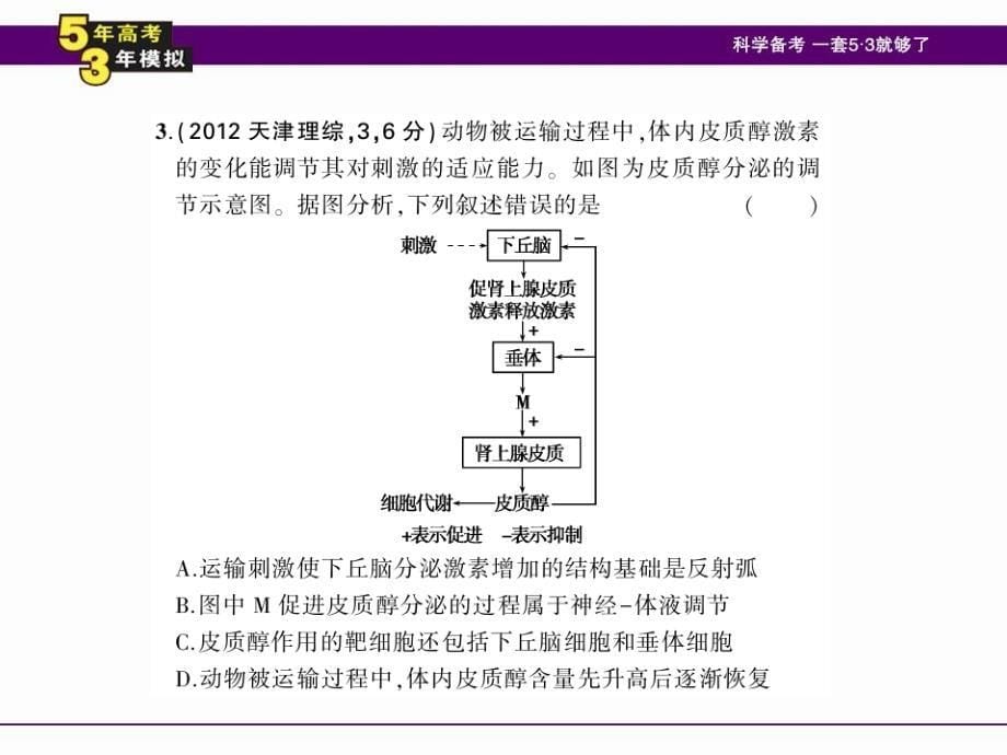 （五年高考三年模拟）2016届生物课件（19）人和高等动物的体液调节_第5页