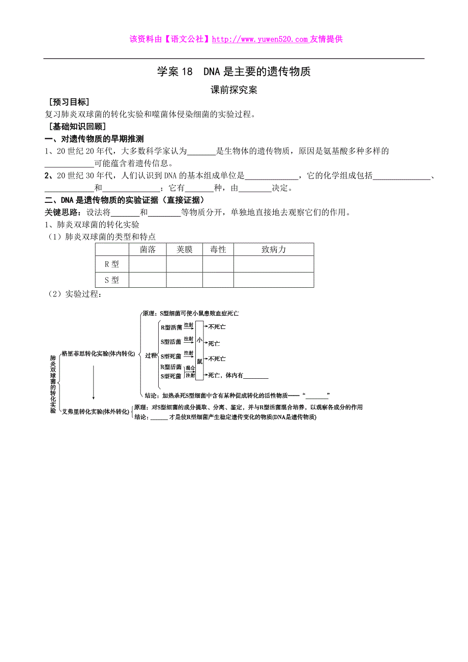 2016届高考生物一轮复习学案（18）DNA是主要的遗传物质_第1页