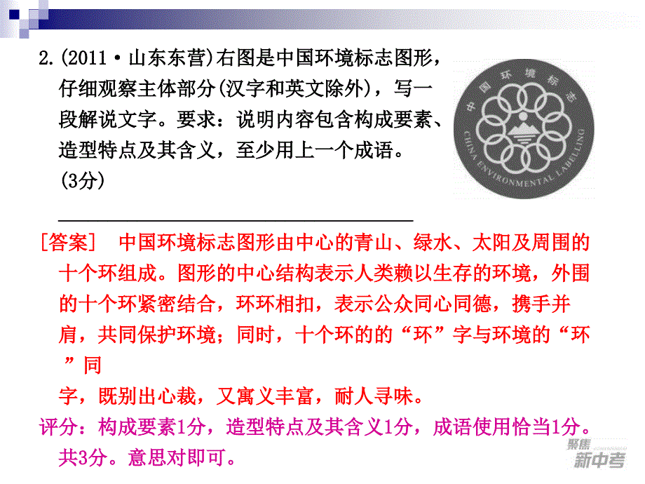 2015届九年级中考专题复习《读图表述》ppt课件_第4页