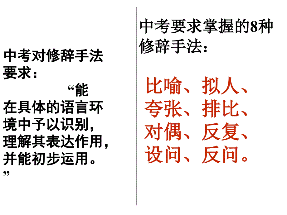 中考语文总复习《修辞方法》ppt课件_第1页