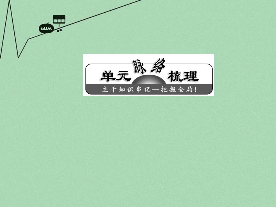 【北师大版】必修一：第1单元《古代中国的政治制度》单元课件_第3页