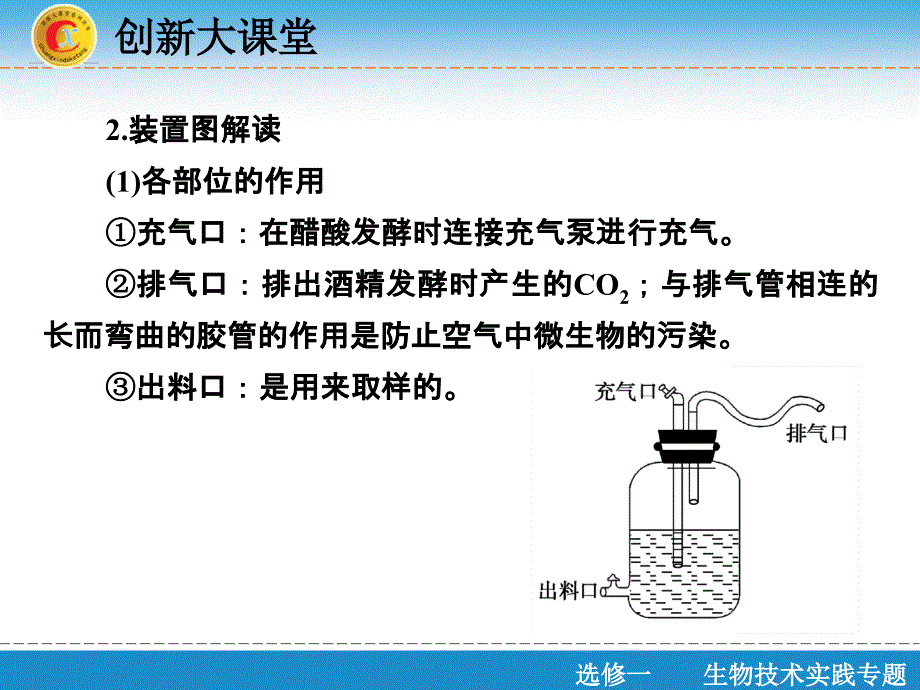 （人教版）高考生物创新课件：选修1-第1讲-传统发酵技术的应用_第3页