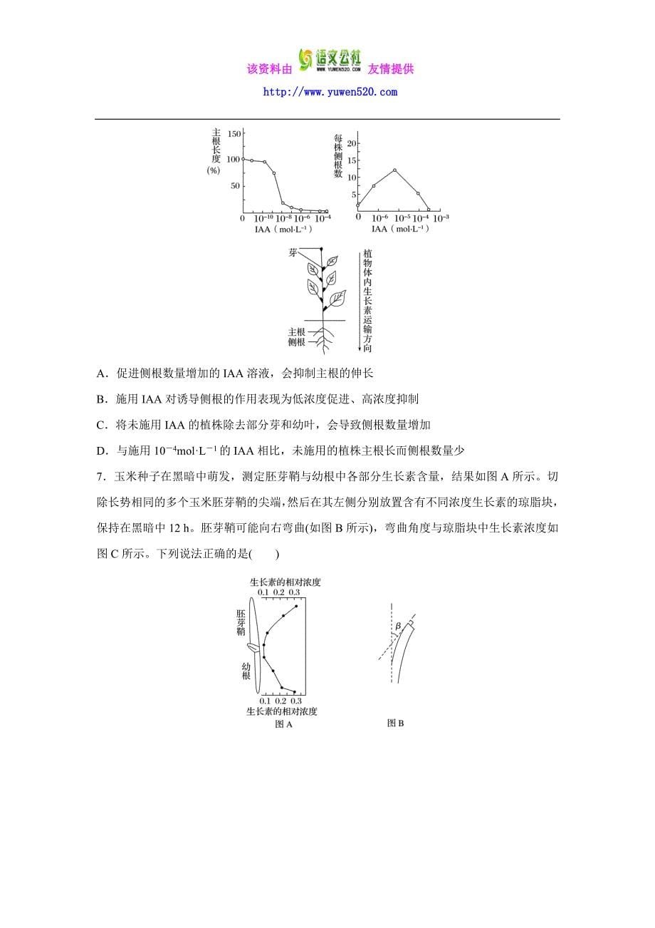 高考生物大二轮配套讲义：7-19“生长靠我”的生长素（含答案）_第5页