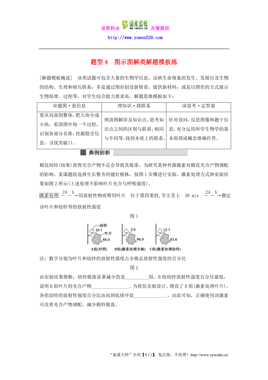 高考生物专题突破：题型（4）图示图解（含答案）_第1页