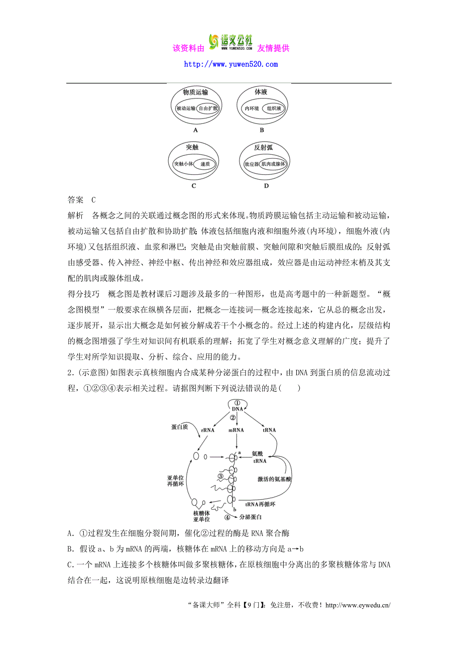 高考生物专题突破：题型（4）图示图解（含答案）_第3页