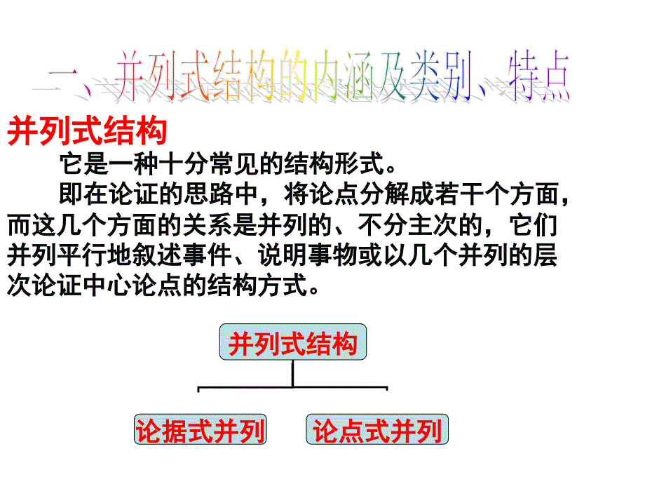 高考作文专题复习56《作文分论之并列式议论文》ppt课件_第3页