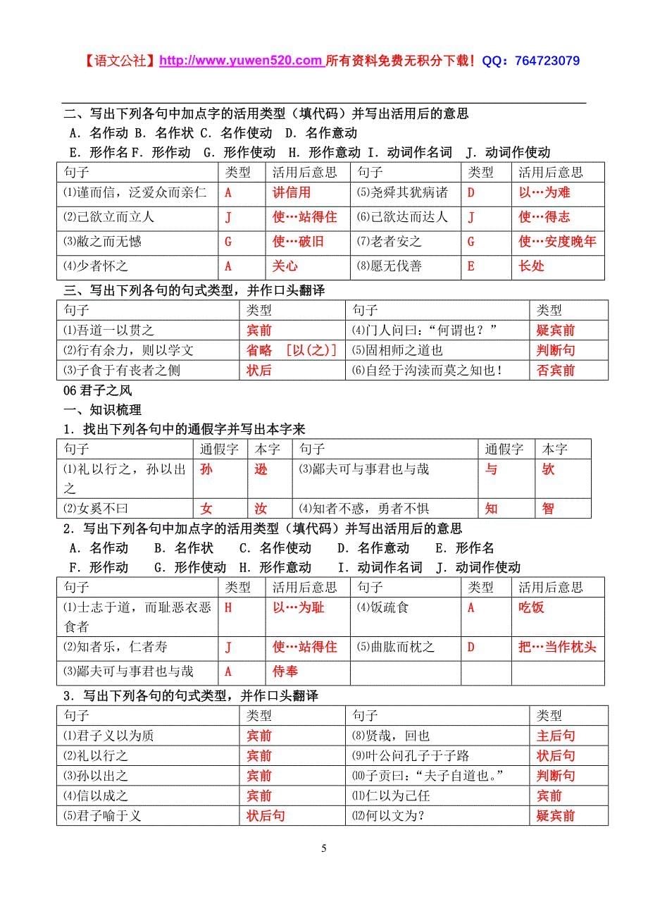 苏教版《论语》选读知识点整理_第5页